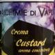 I Classici